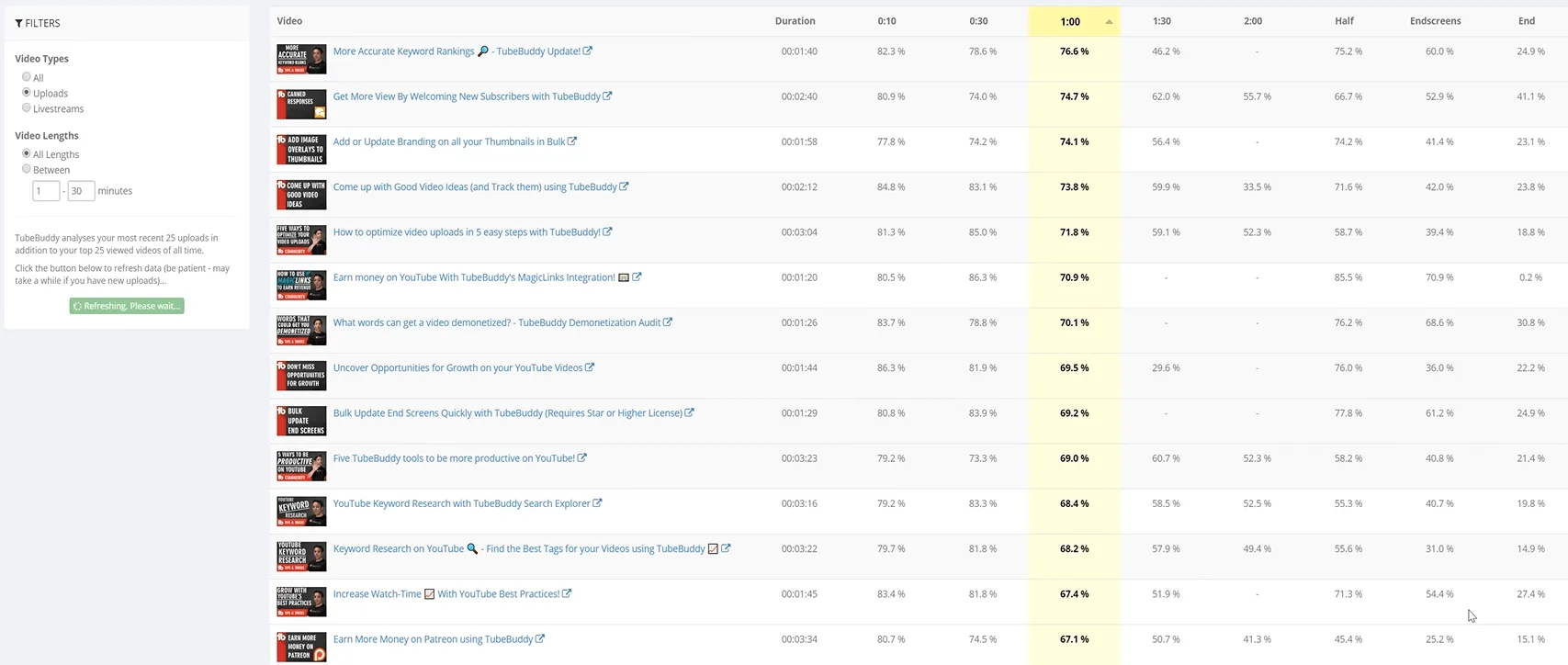 TubeBuddy-Retention-Analyzer
