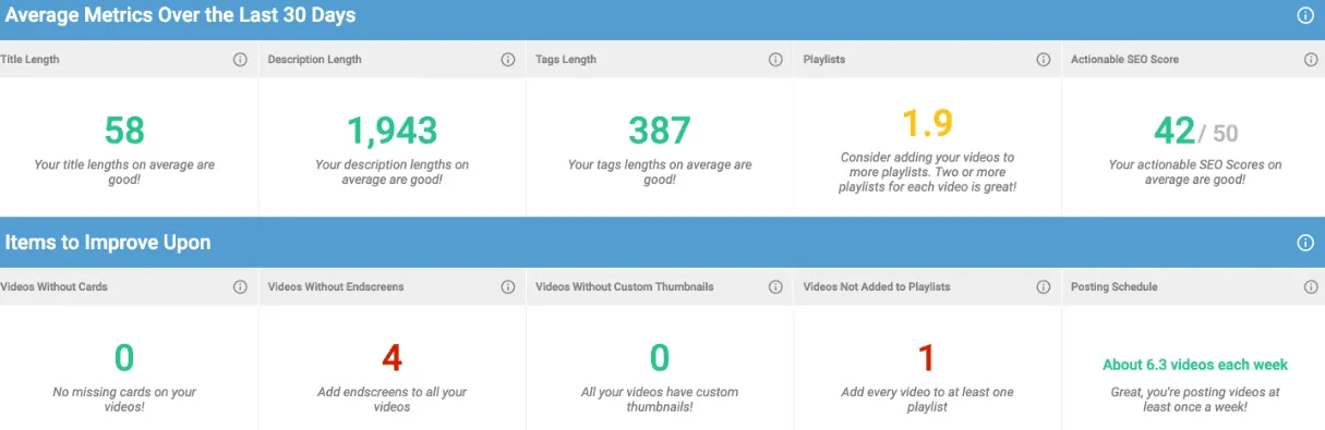 vidIQ-channel-audit-tool