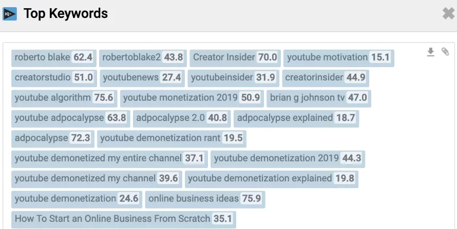 vidIQ-competitors-keyword-finder
