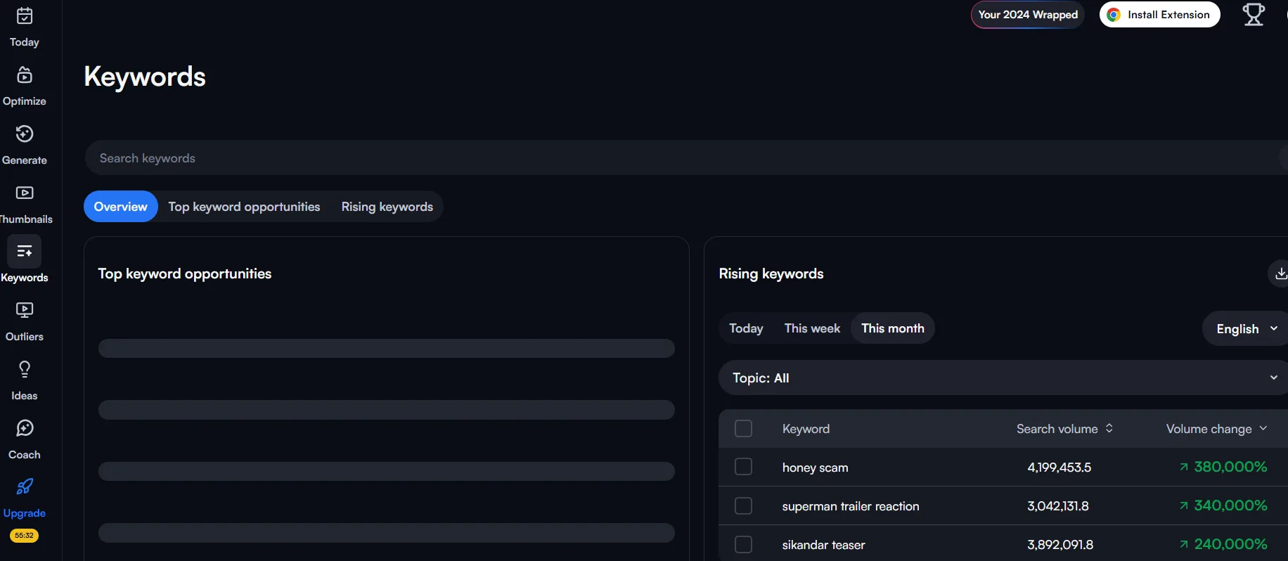 vidIQ-dashboard